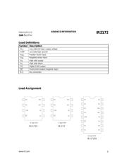 IR2172 datasheet.datasheet_page 5