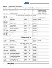 AT91SAM9M10-CU datasheet.datasheet_page 6