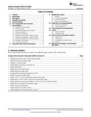SN74LVCH245APW datasheet.datasheet_page 2