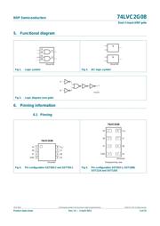 74LVC2G08DP datasheet.datasheet_page 3