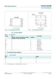 74LVC2G08DP datasheet.datasheet_page 4