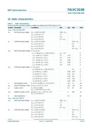 74LVC2G08DC datasheet.datasheet_page 6