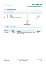 PHP20NQ20T datasheet.datasheet_page 3