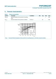 PHP20NQ20T datasheet.datasheet_page 6