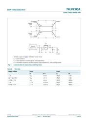 74LVC00APW,118 数据规格书 6