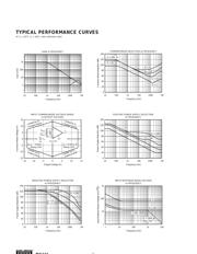 INA114 datasheet.datasheet_page 4