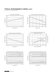 INA114 datasheet.datasheet_page 6