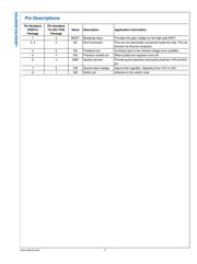 LM22676MRX-ADJ datasheet.datasheet_page 5