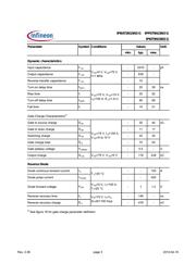 IPB072N15N3 G datasheet.datasheet_page 3