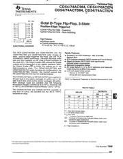 CD74AC574M96 datasheet.datasheet_page 1