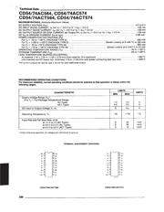 CD74AC574M96 datasheet.datasheet_page 2