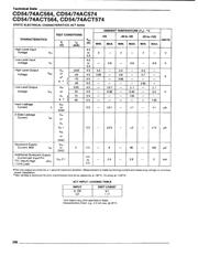 CD74AC574M96 datasheet.datasheet_page 4