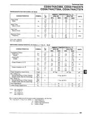 CD74AC574M96 datasheet.datasheet_page 5