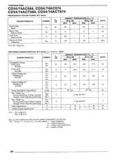 CD74AC574M96 datasheet.datasheet_page 6