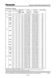EET-HC2S471KA 数据规格书 3