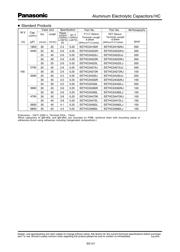 EET-HC2S471KA 数据规格书 6