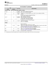 DS100BR111SQE/NOPB datasheet.datasheet_page 5