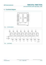 74HC574D datasheet.datasheet_page 2