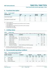 74HC574D datasheet.datasheet_page 4