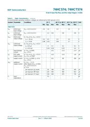 74HC574D datasheet.datasheet_page 6