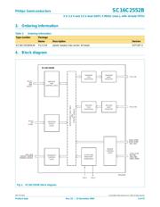 SC16C2552BIA44-T datasheet.datasheet_page 2