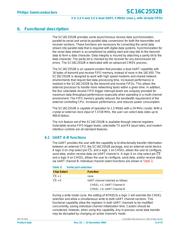 SC16C2552BIA44-T datasheet.datasheet_page 6