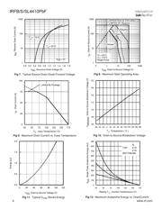 IRFS4410TRLPBF datasheet.datasheet_page 4