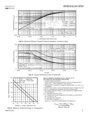 IRFS4410TRLPBF datasheet.datasheet_page 5