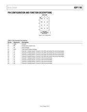 ADP1190ACBZ-R7 datasheet.datasheet_page 5