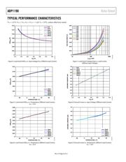 ADP1190ACBZ-R7 datasheet.datasheet_page 6