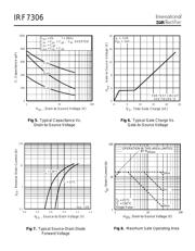 IRF7306 datasheet.datasheet_page 4