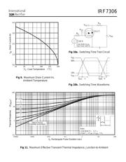 IRF7306TR datasheet.datasheet_page 5