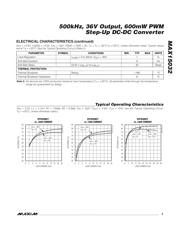 MAX15032EVKIT+ datasheet.datasheet_page 3