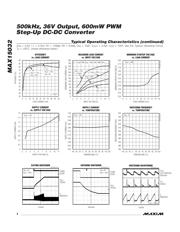 MAX15032EVKIT+ datasheet.datasheet_page 4