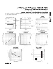 MAX15032EVKIT+ datasheet.datasheet_page 5