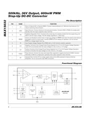 MAX15032EVKIT+ datasheet.datasheet_page 6
