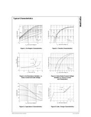 FQP11P06 datasheet.datasheet_page 3