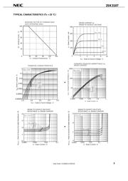 2SK3107 datasheet.datasheet_page 3