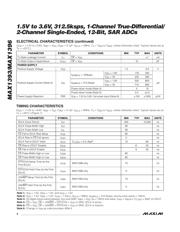 MAX1393ETB+ datasheet.datasheet_page 4