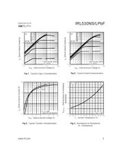 IRL530NSTRLPBF datasheet.datasheet_page 3