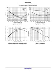 MMBT5087LT1 datasheet.datasheet_page 5