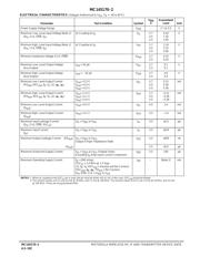 MC145170D2R2 datasheet.datasheet_page 3