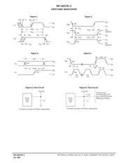 MC145170D2R2 datasheet.datasheet_page 5