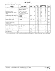 MC145170D2R2 datasheet.datasheet_page 6