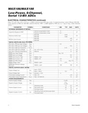 MAX186ACAP+T datasheet.datasheet_page 4