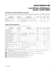 MAX186ACAP+T datasheet.datasheet_page 5