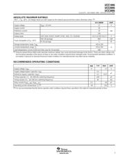 UCC2895DW datasheet.datasheet_page 4