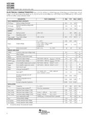 UCC2895DW datasheet.datasheet_page 5