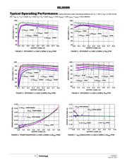 ISL8088IRZ-T datasheet.datasheet_page 6