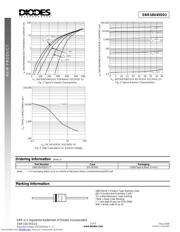 SBR10U45SD1 datasheet.datasheet_page 2